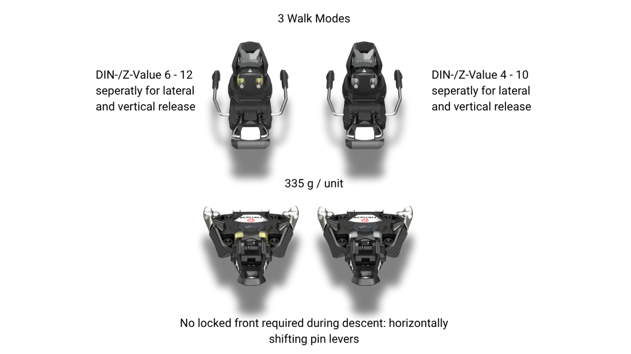Xenic plus 12 & Xenic plus 10